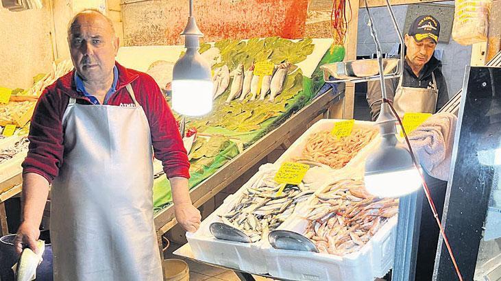 lufer bogaza girdi bollasti wvMzYemX